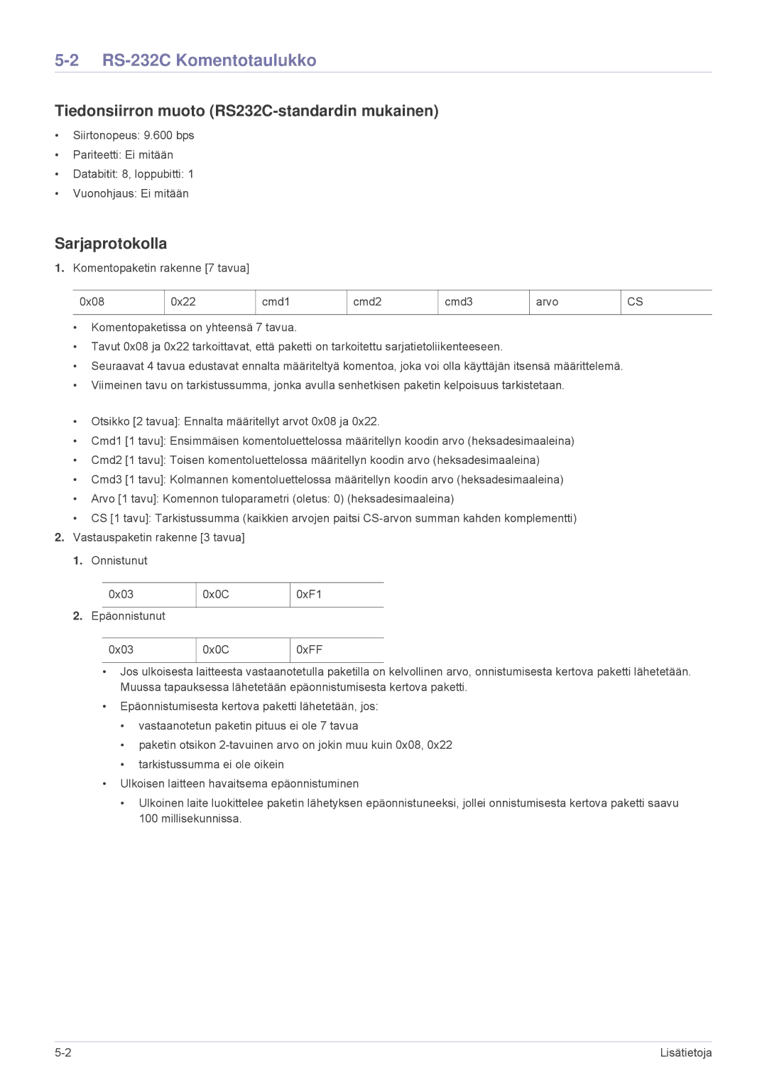 Samsung SPL251WEX/EN manual RS-232C Komentotaulukko, Tiedonsiirron muoto RS232C-standardin mukainen, Sarjaprotokolla 