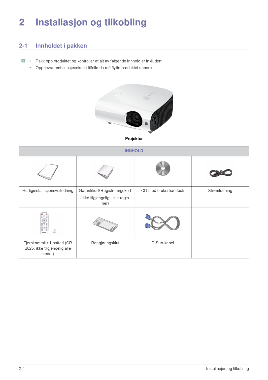 Samsung SPL251WEX/EN, SPL201WEX/EN manual Innholdet i pakken 