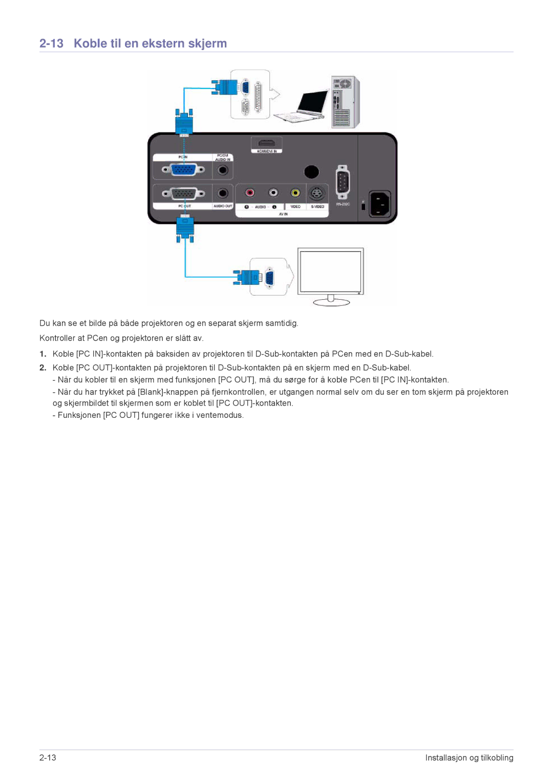 Samsung SPL251WEX/EN, SPL201WEX/EN manual Koble til en ekstern skjerm 