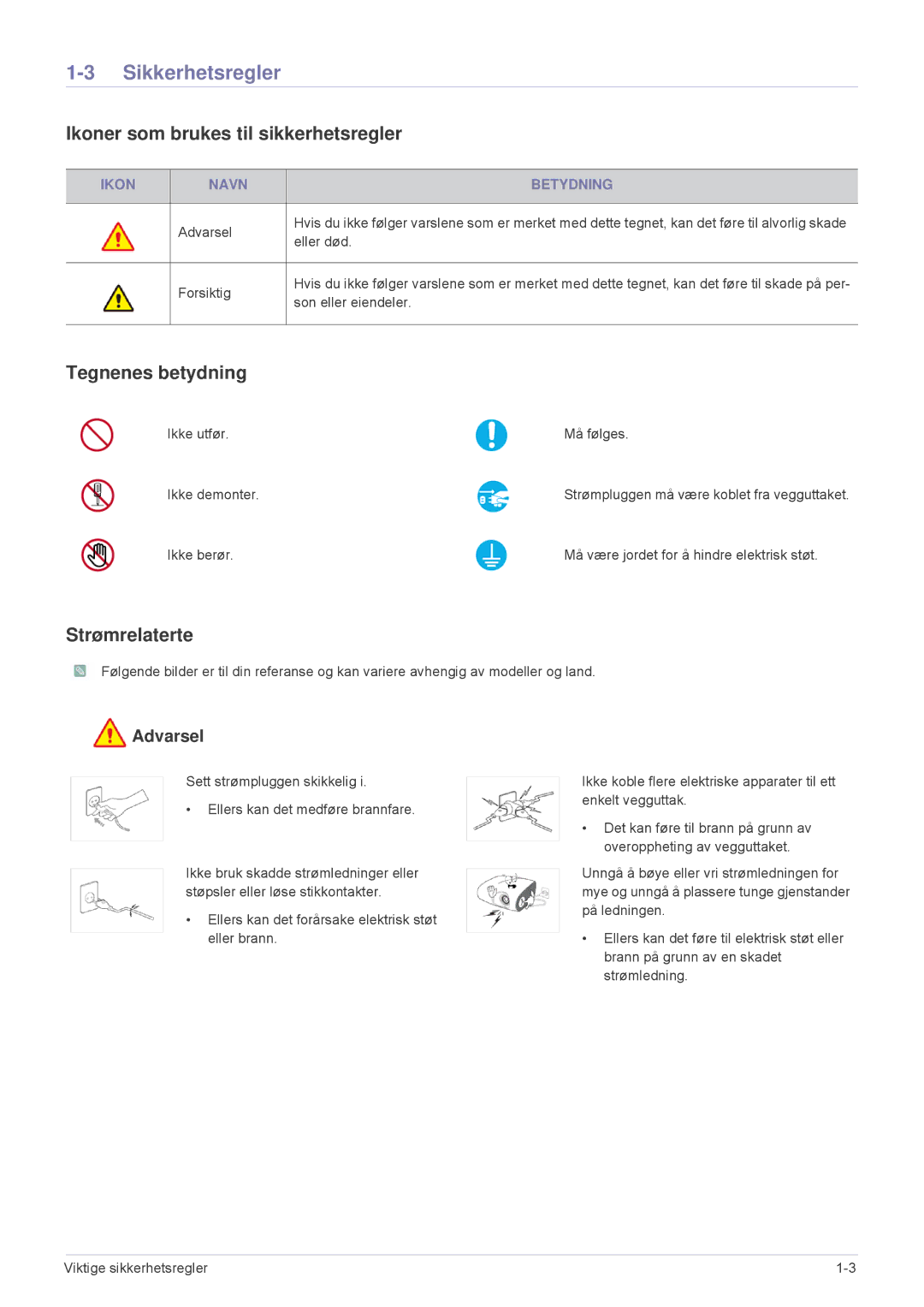 Samsung SPL201WEX/EN manual Sikkerhetsregler, Ikoner som brukes til sikkerhetsregler, Tegnenes betydning, Strømrelaterte 