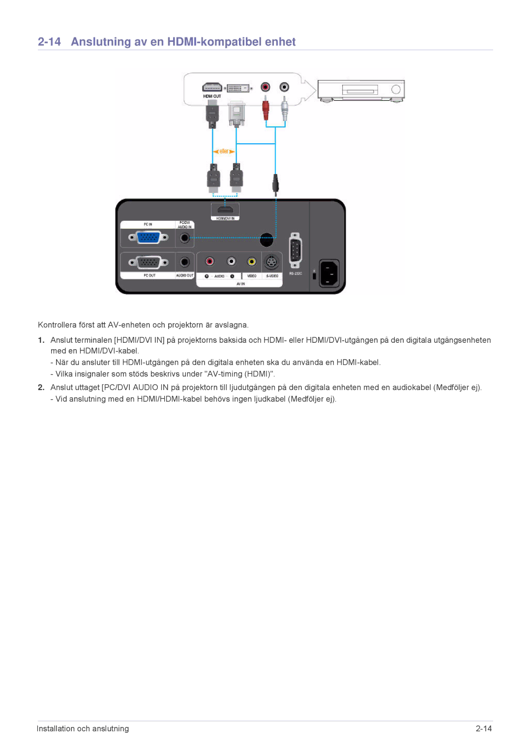 Samsung SPL201WEX/EN, SPL251WEX/EN manual Anslutning av en HDMI-kompatibel enhet 