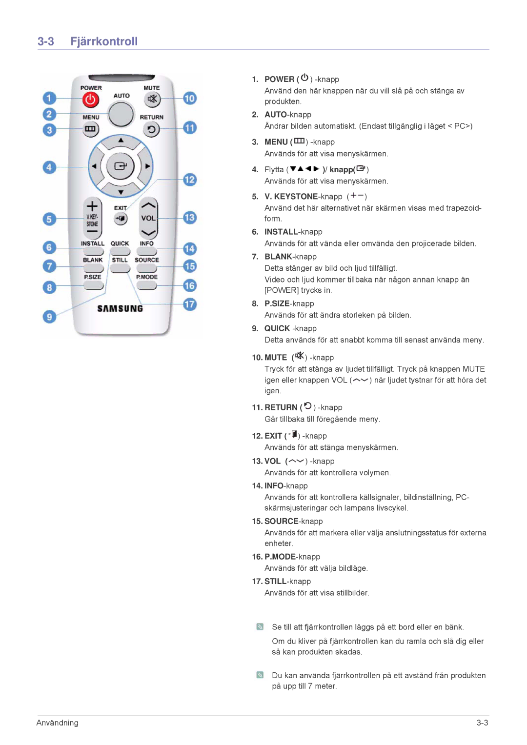 Samsung SPL201WEX/EN, SPL251WEX/EN manual Fjärrkontroll, INSTALL-knapp 