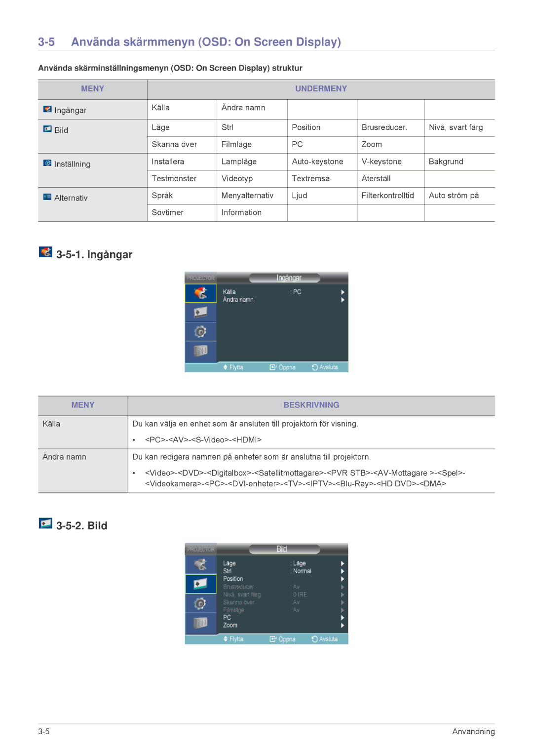 Samsung SPL251WEX/EN manual Använda skärmmenyn OSD On Screen Display, Ingångar, Bild, Meny Undermeny, Meny Beskrivning 