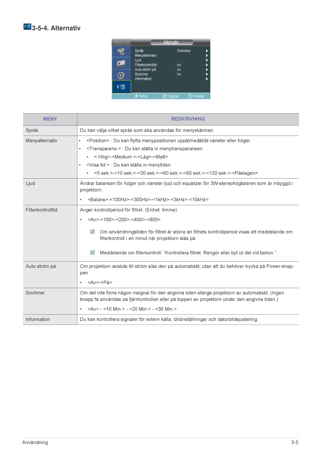 Samsung SPL201WEX/EN, SPL251WEX/EN manual Alternativ 