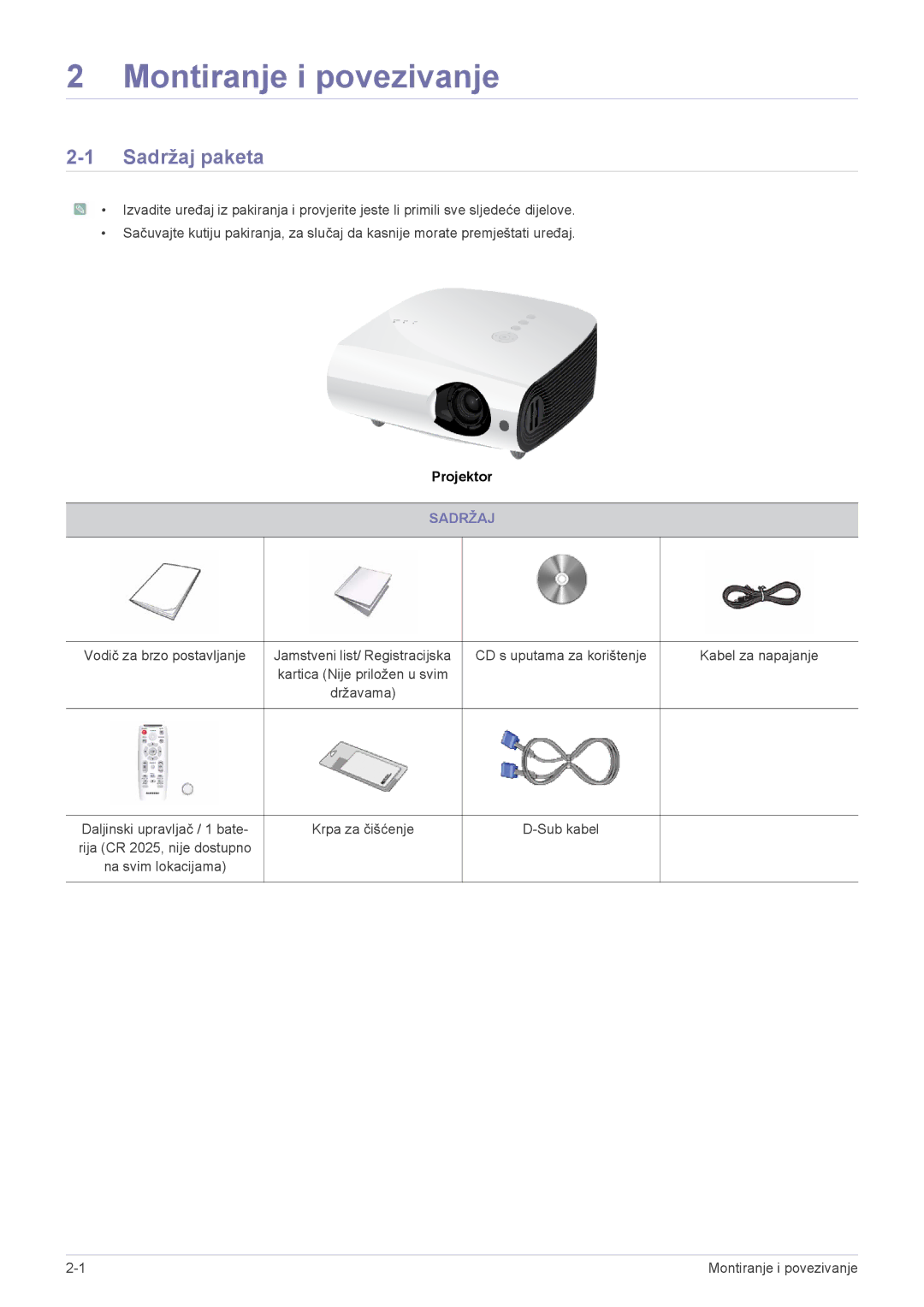 Samsung SPL251WEX/EN, SPL201WEX/EN manual Sadržaj paketa 