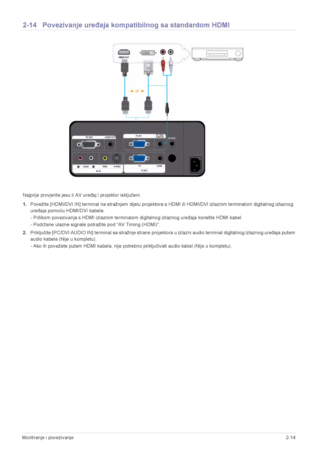 Samsung SPL201WEX/EN, SPL251WEX/EN manual Povezivanje uređaja kompatibilnog sa standardom Hdmi 