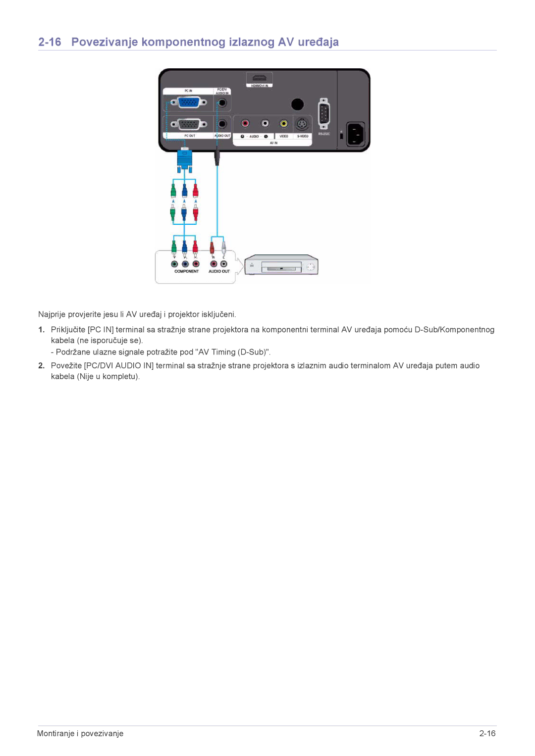 Samsung SPL201WEX/EN, SPL251WEX/EN manual Povezivanje komponentnog izlaznog AV uređaja 