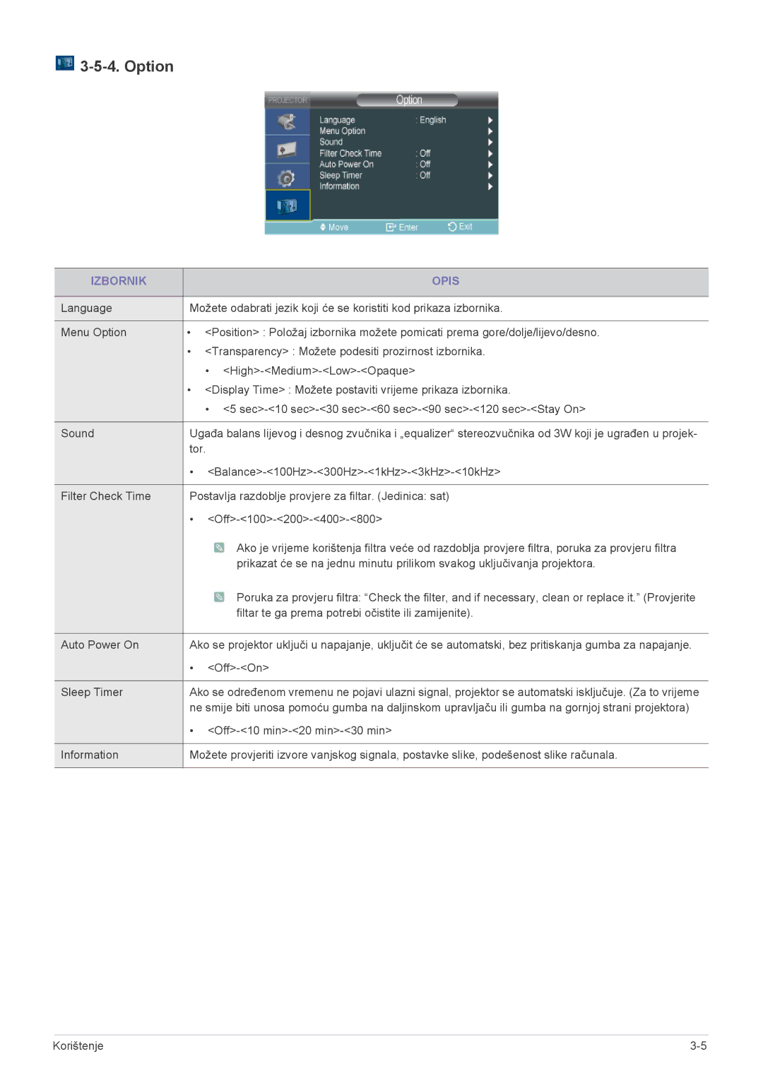 Samsung SPL201WEX/EN, SPL251WEX/EN manual Option 