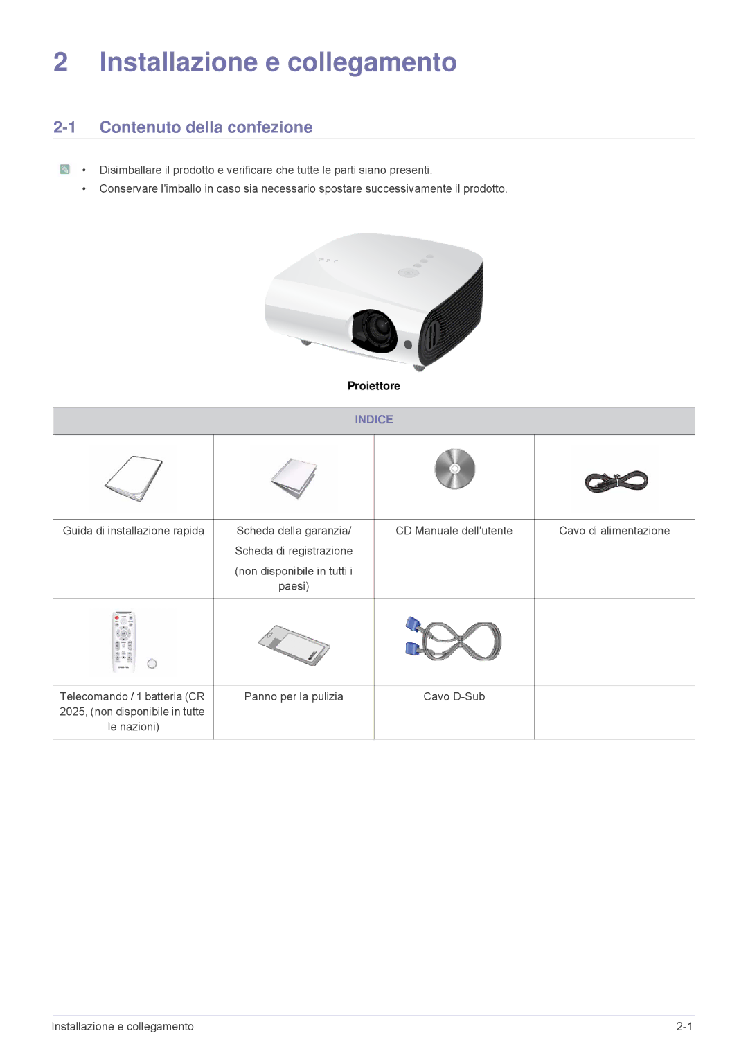 Samsung SPL201WEX/EN, SPL251WEX/EN, SPL221WEX/EN manual Contenuto della confezione, Indice 