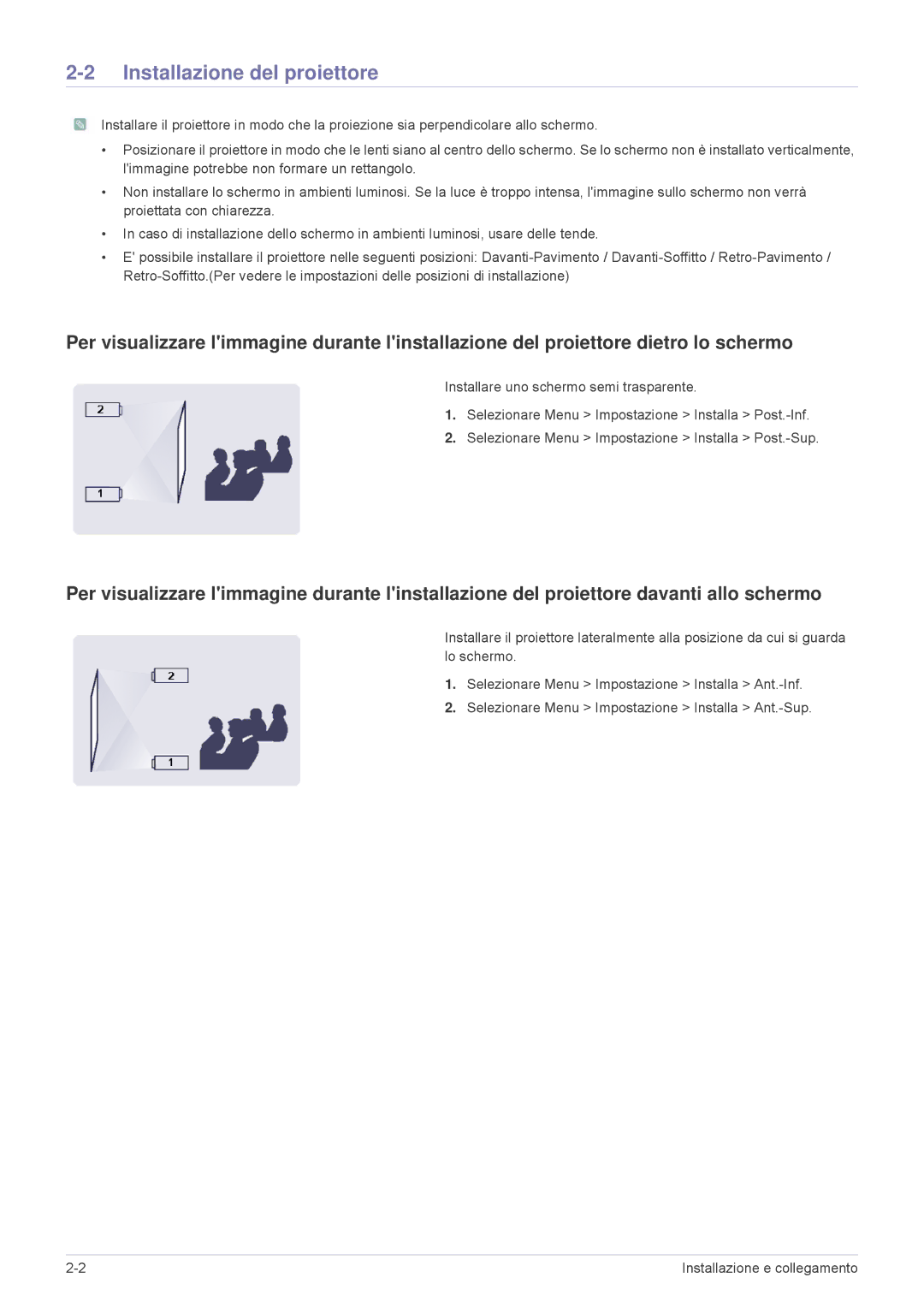 Samsung SPL251WEX/EN, SPL221WEX/EN, SPL201WEX/EN manual Installazione del proiettore 