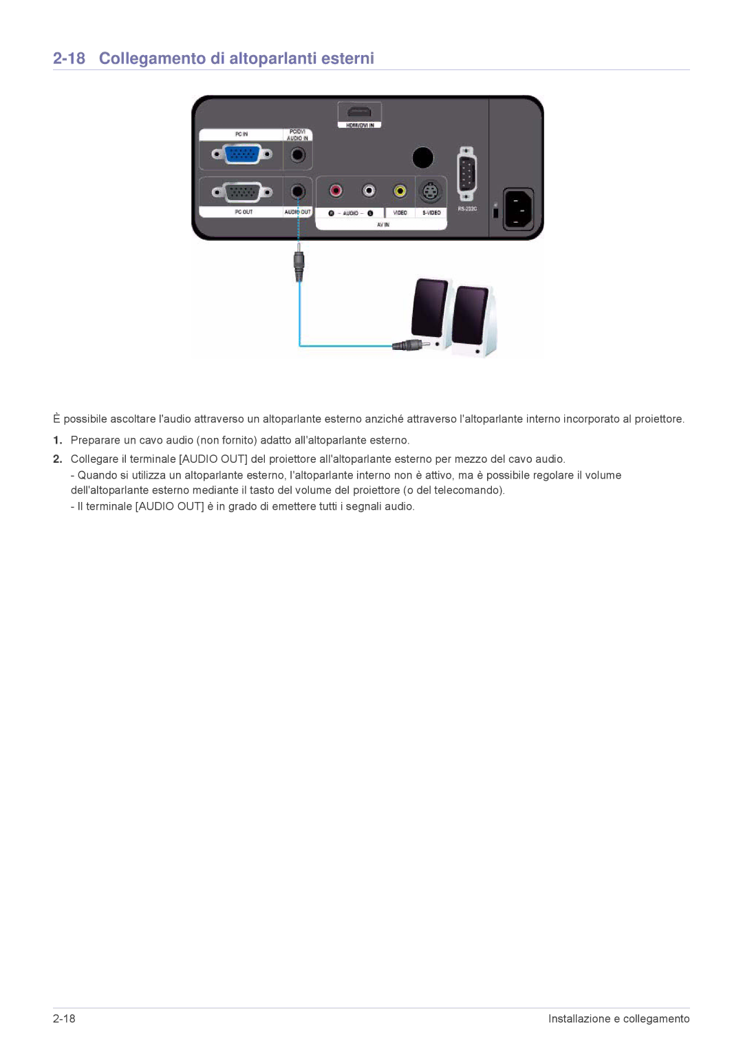 Samsung SPL221WEX/EN, SPL251WEX/EN, SPL201WEX/EN manual Collegamento di altoparlanti esterni 