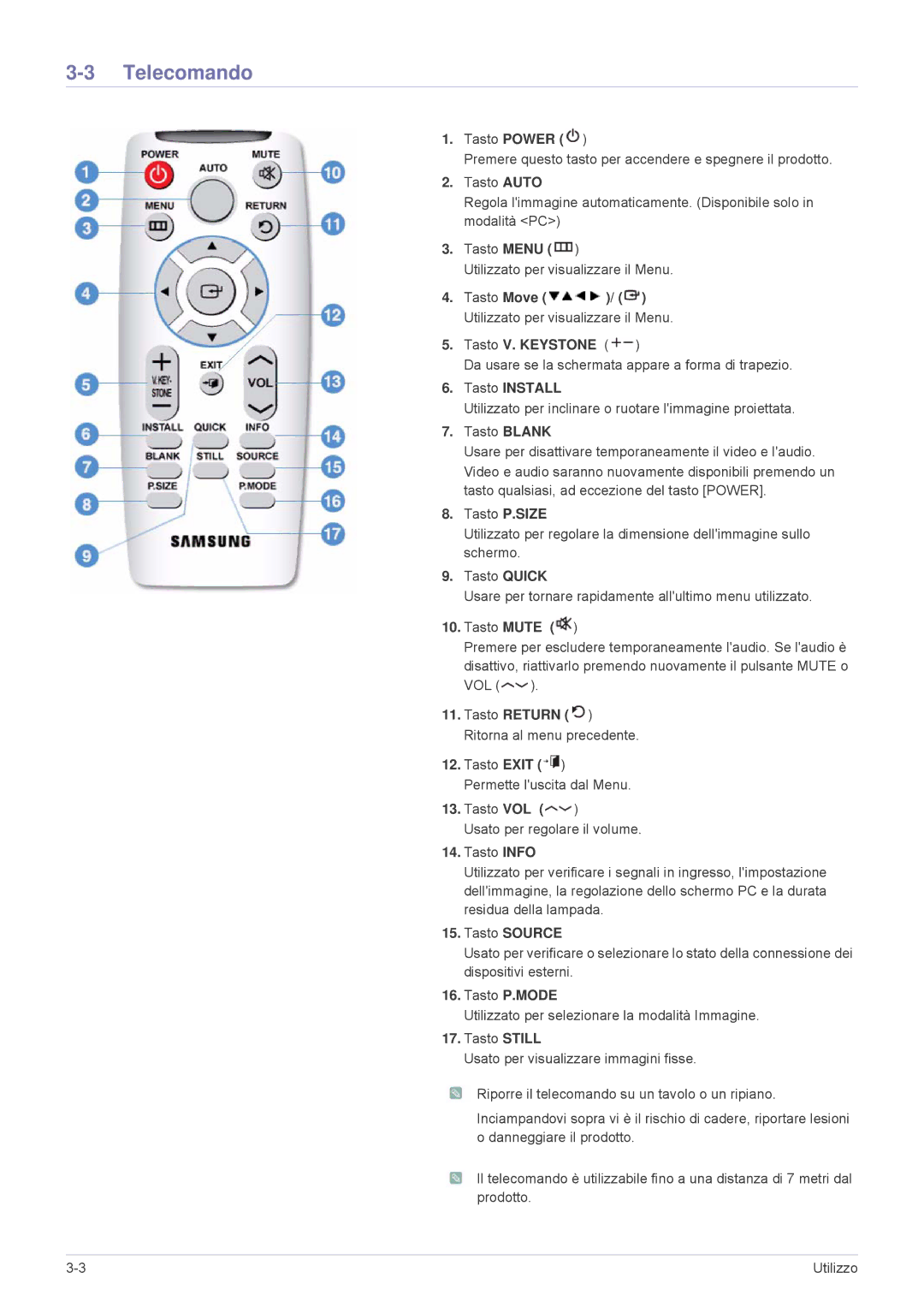 Samsung SPL201WEX/EN, SPL251WEX/EN, SPL221WEX/EN manual Telecomando, Tasto Install 