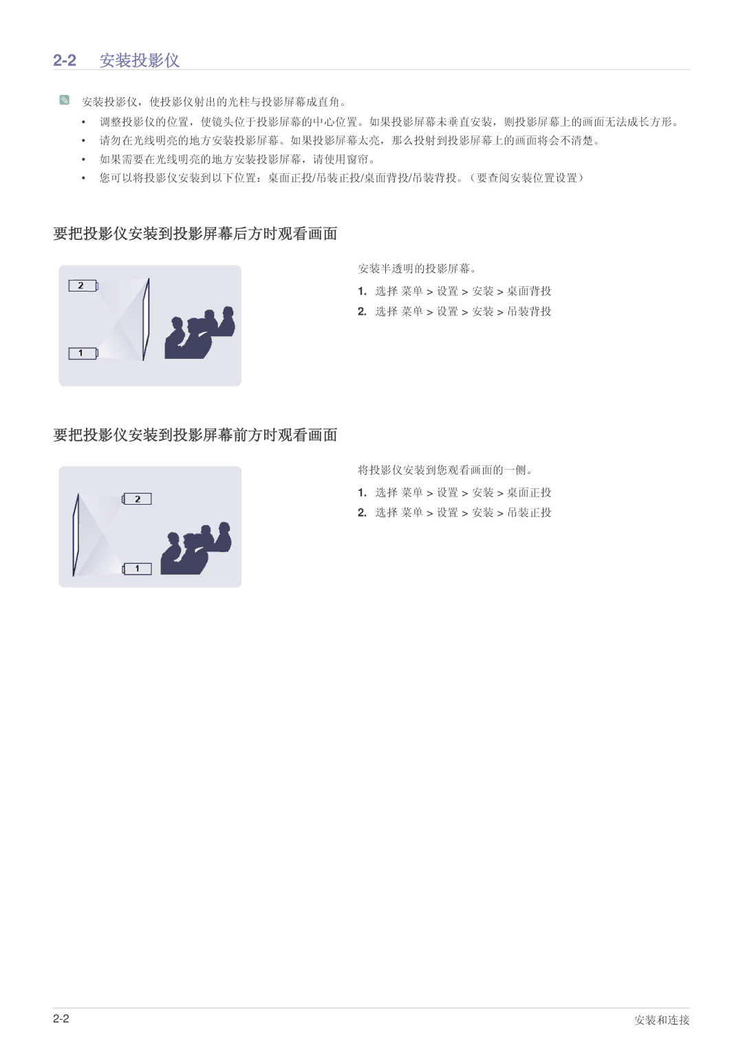 Samsung SPL221WEX/EN, SPL251WEX/EN, SPL201WEX/EN manual 2安装投影仪, 要把投影仪安装到投影屏幕后方时观看画面, 要把投影仪安装到投影屏幕前方时观看画面 