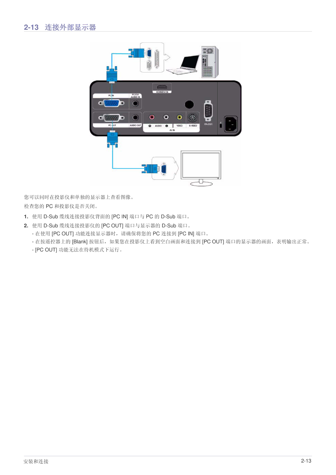 Samsung SPL251WEX/EN, SPL221WEX/EN, SPL201WEX/EN manual 13连接外部显示器 