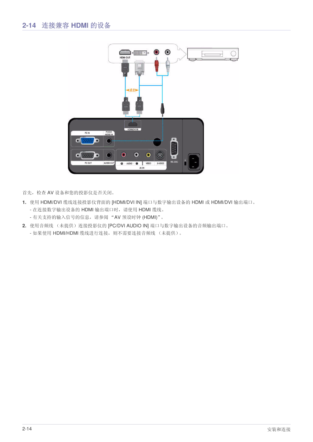 Samsung SPL221WEX/EN, SPL251WEX/EN, SPL201WEX/EN manual 14 连接兼容 Hdmi 的设备 