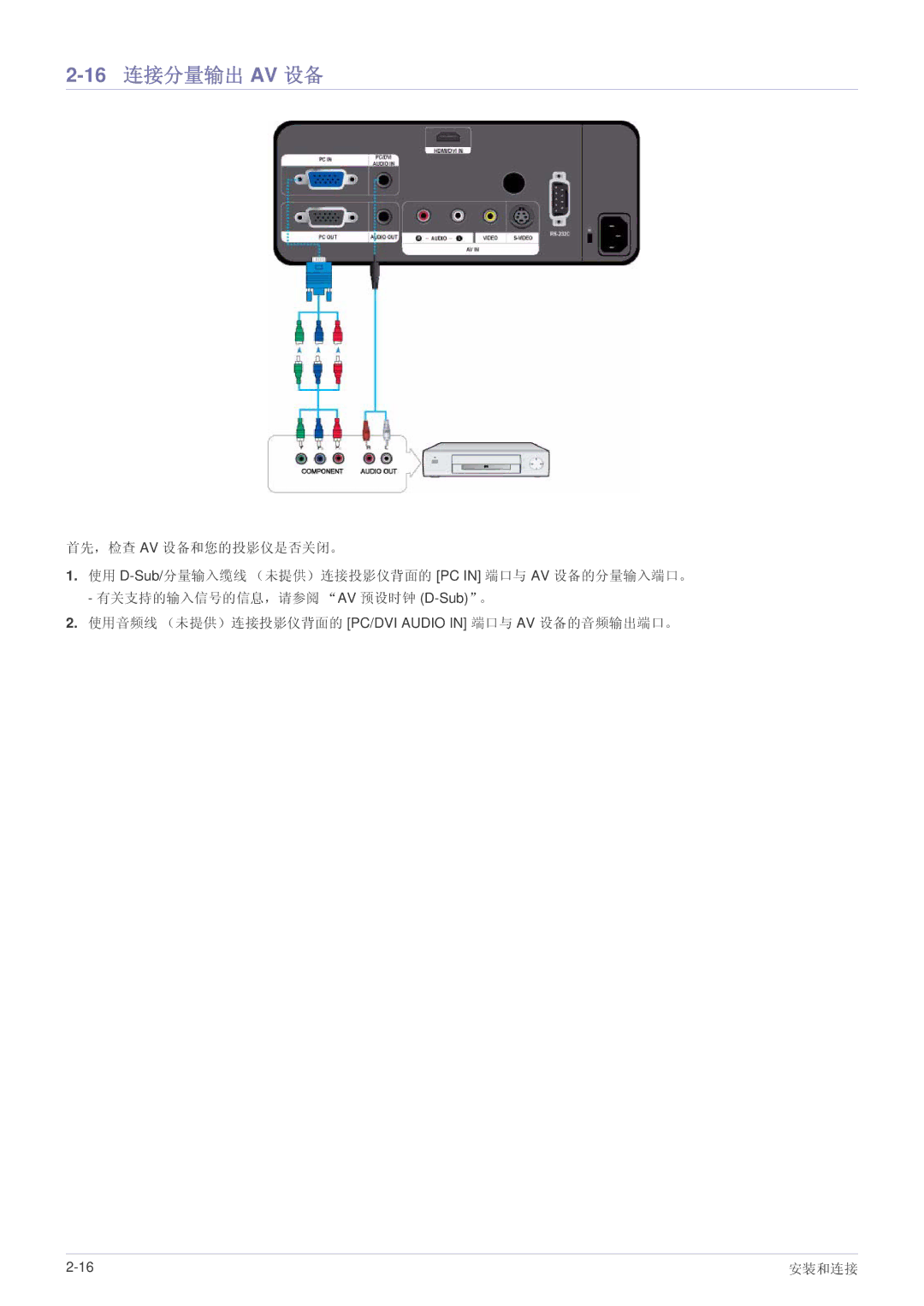 Samsung SPL251WEX/EN, SPL221WEX/EN, SPL201WEX/EN manual 16连接分量输出 AV 设备 