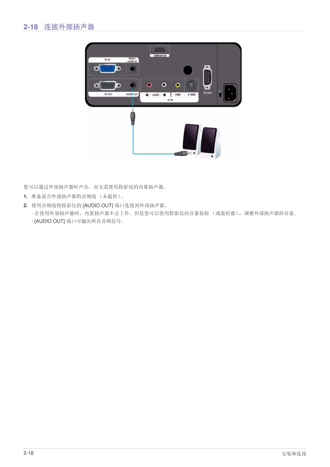 Samsung SPL201WEX/EN, SPL251WEX/EN, SPL221WEX/EN manual 18连接外部扬声器 