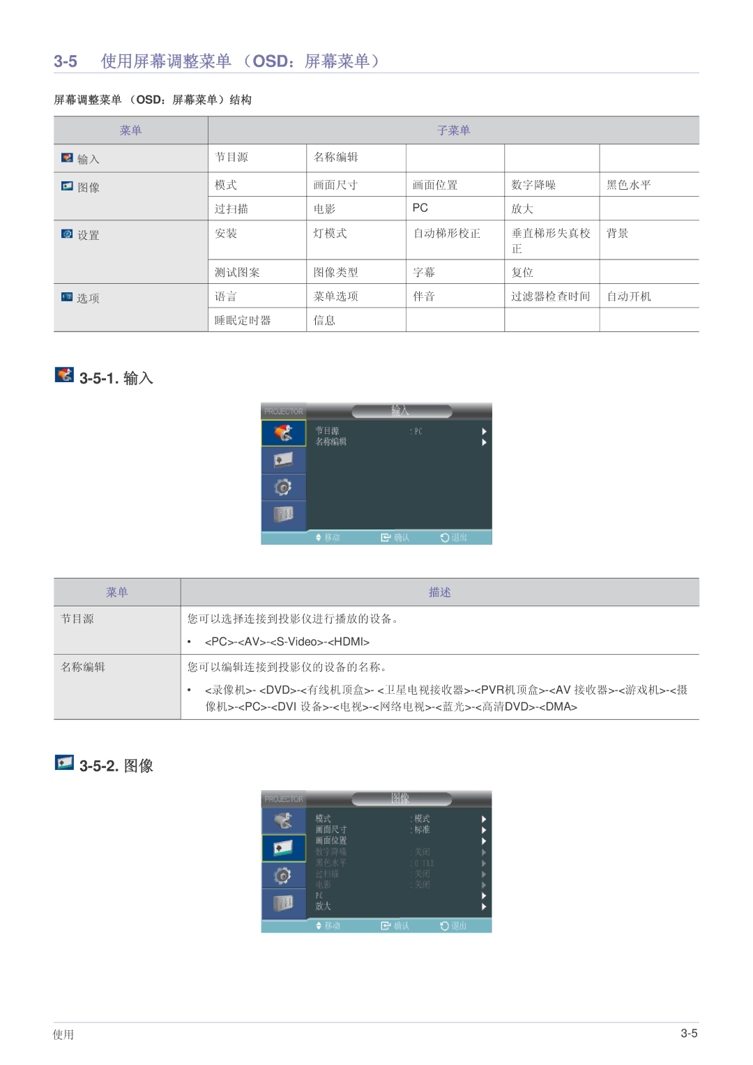 Samsung SPL251WEX/EN, SPL221WEX/EN, SPL201WEX/EN manual 使用屏幕调整菜单 （Osd：屏幕菜单）, 1. 输入 