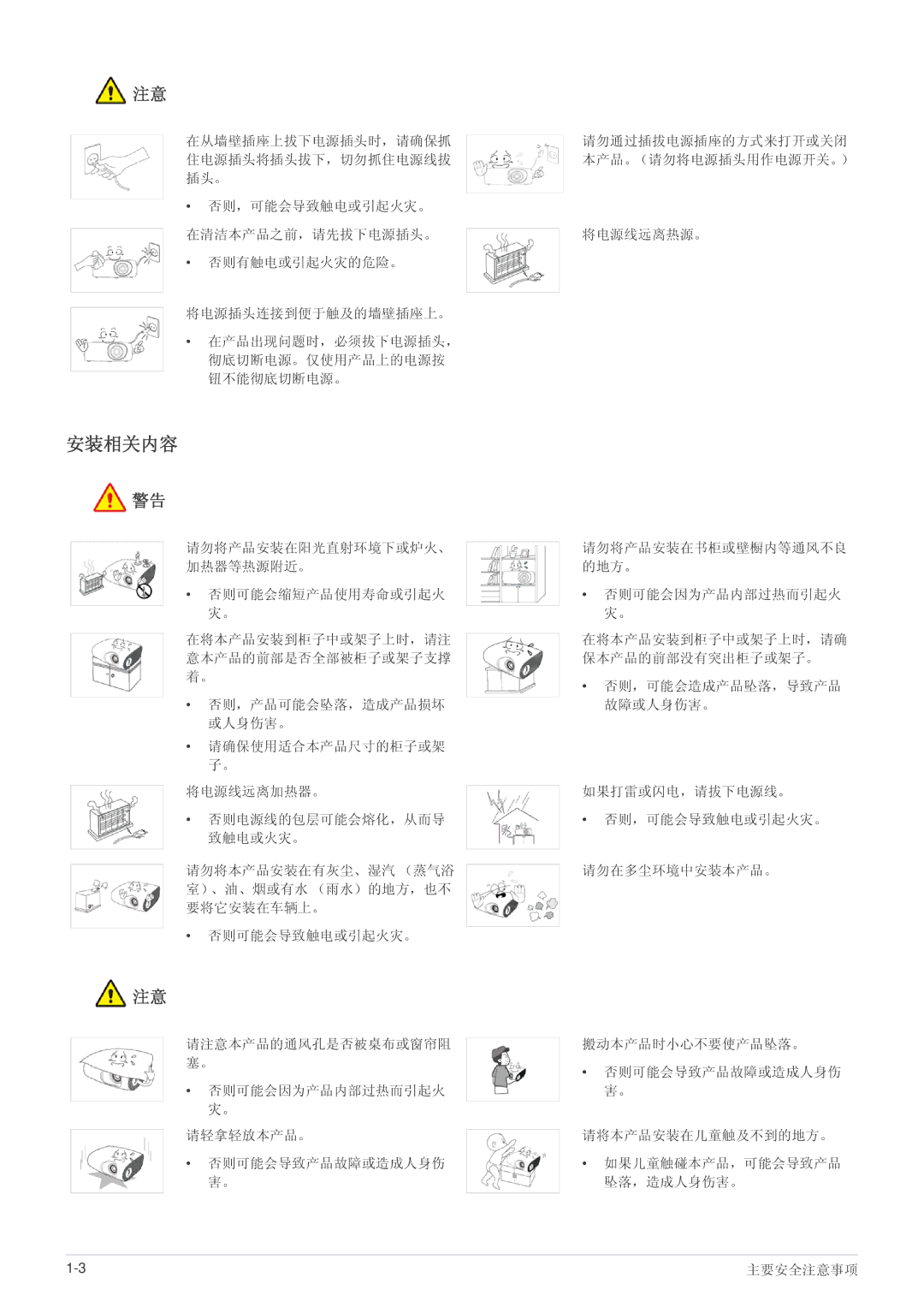 Samsung SPL251WEX/EN, SPL221WEX/EN, SPL201WEX/EN manual 安装相关内容 