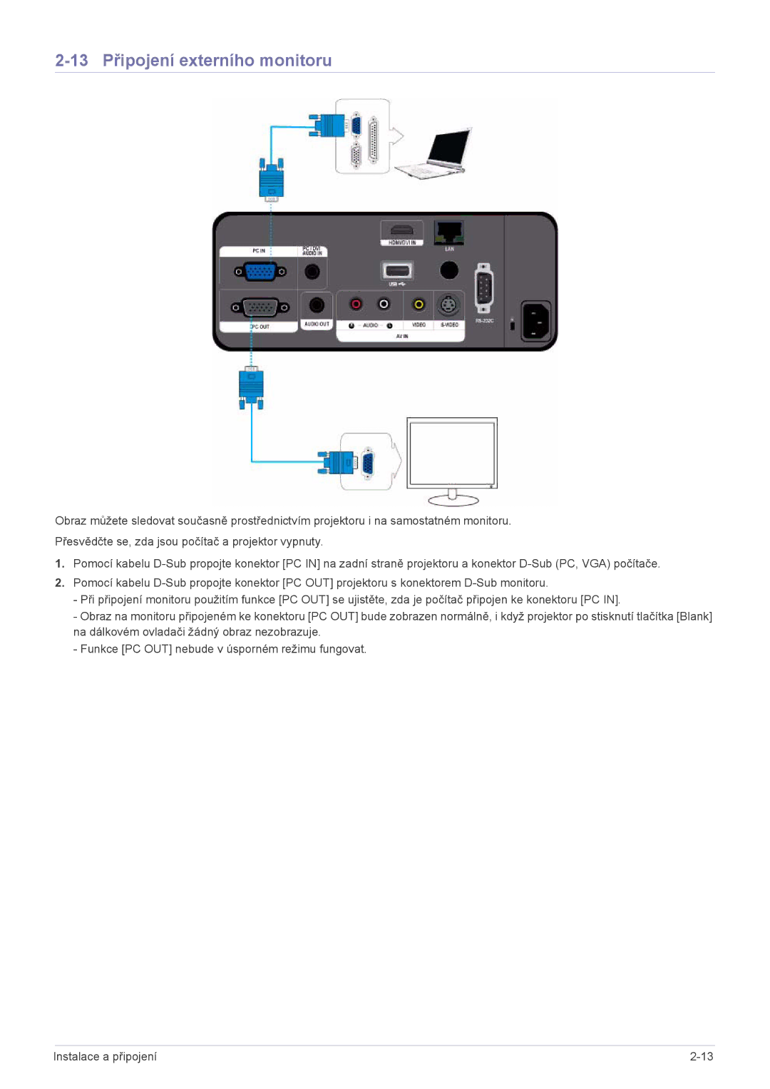 Samsung SPL255WEX/EN manual 13 Připojení externího monitoru 