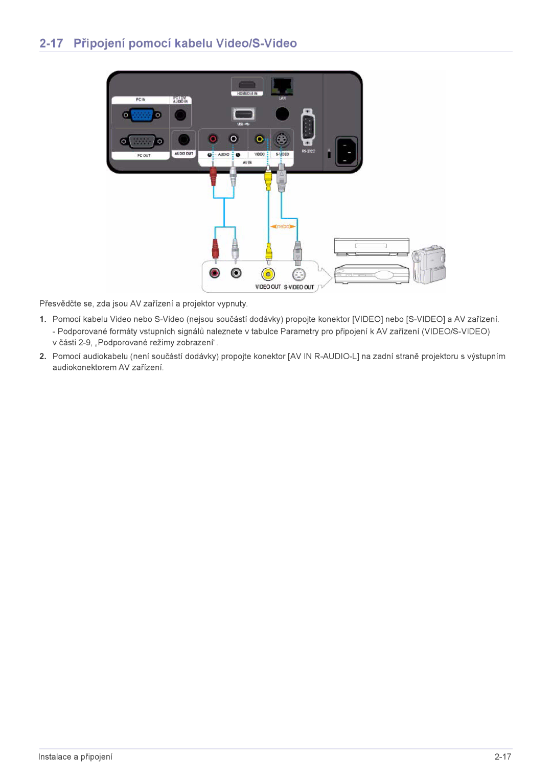 Samsung SPL255WEX/EN manual 17 Připojení pomocí kabelu Video/S-Video 