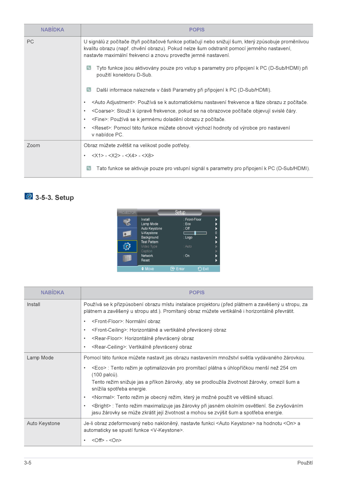 Samsung SPL255WEX/EN manual Setup 