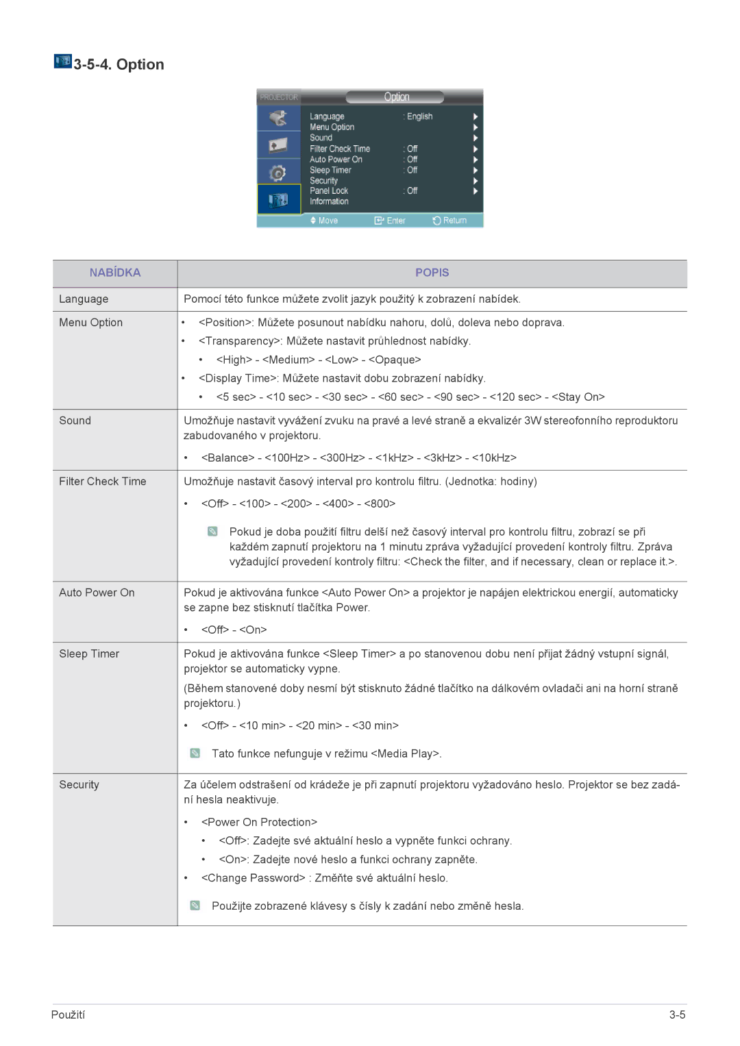 Samsung SPL255WEX/EN manual Option 