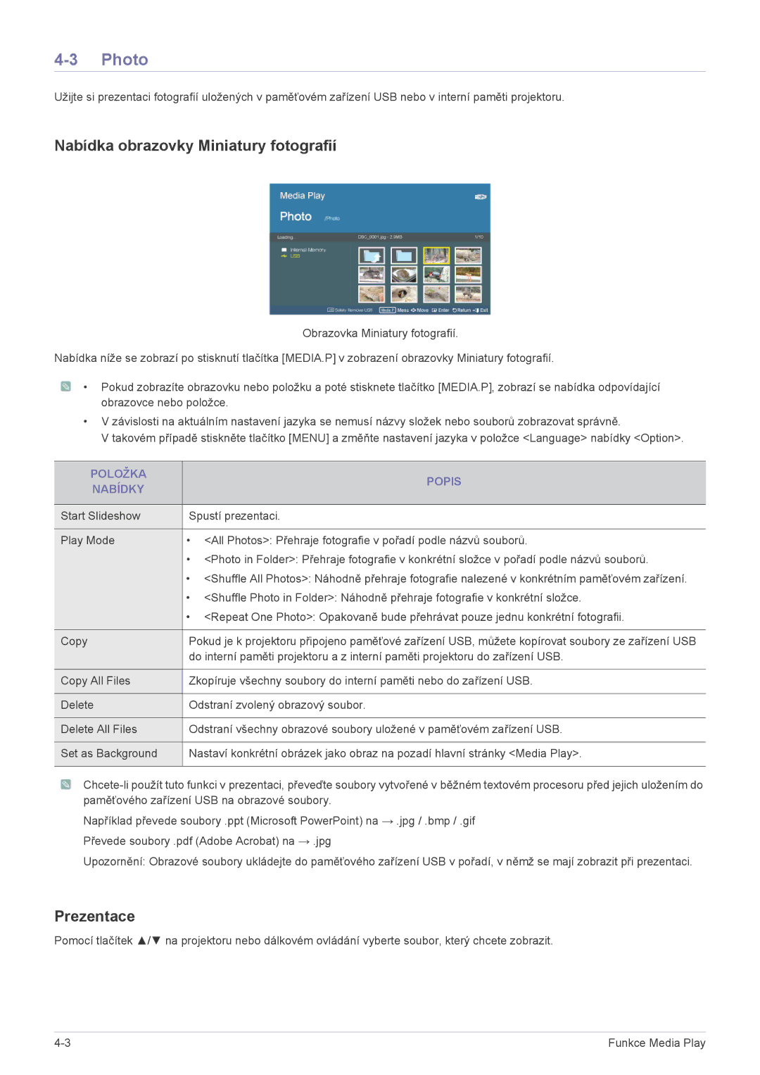 Samsung SPL255WEX/EN manual Photo, Nabídka obrazovky Miniatury fotografií, Prezentace 