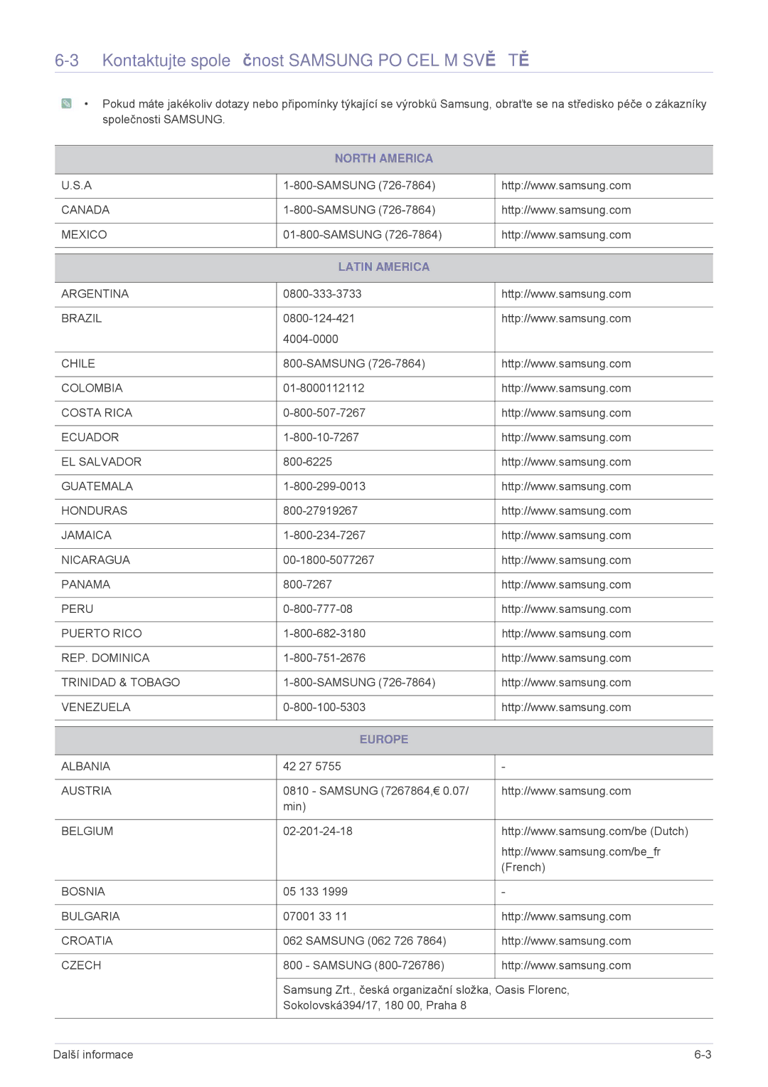 Samsung SPL255WEX/EN manual Kontaktujte společnost Samsung PO Celém Světě, North America, Latin America, Europe 