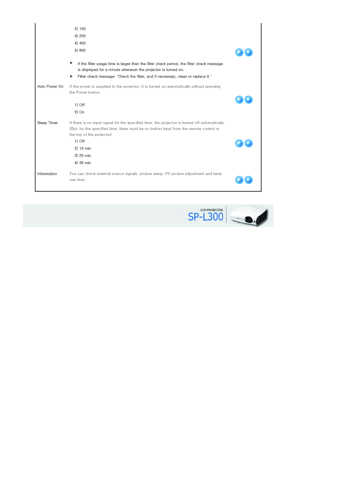 Samsung SPL300WX/XY, SPL300WX/EN, SPL300WVX/EN, SPL300WVX/XT manual Off 10 min 20 min 30 min 