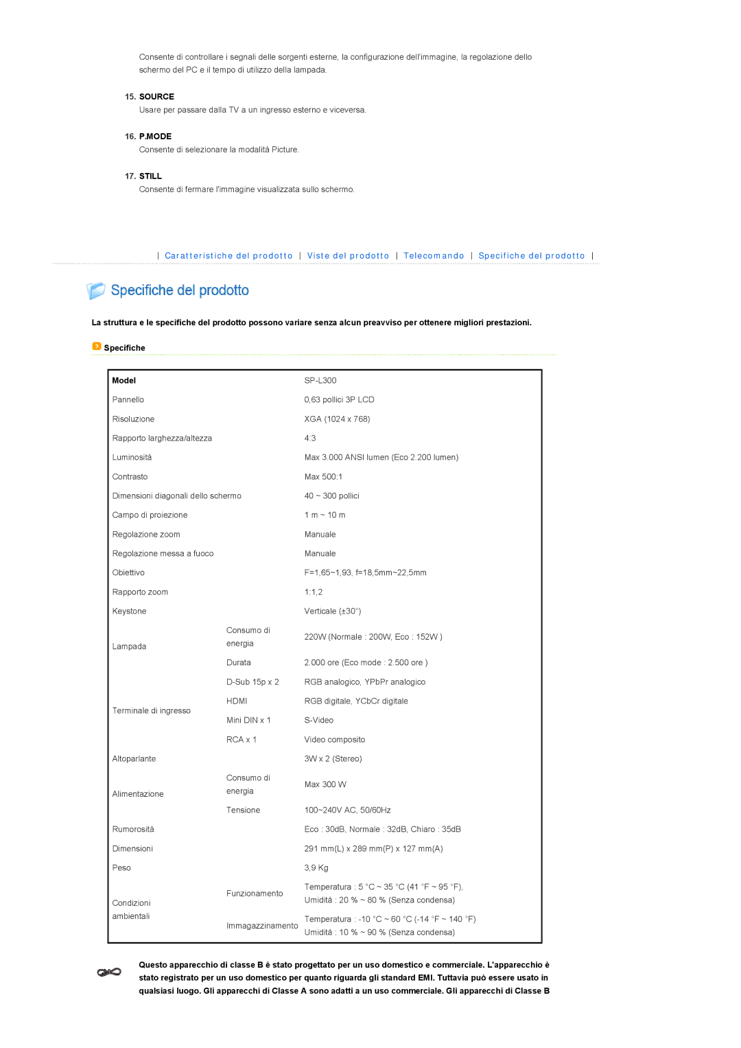 Samsung SPL300WX/EN, SPL300WVX/EN manual Source, Model 