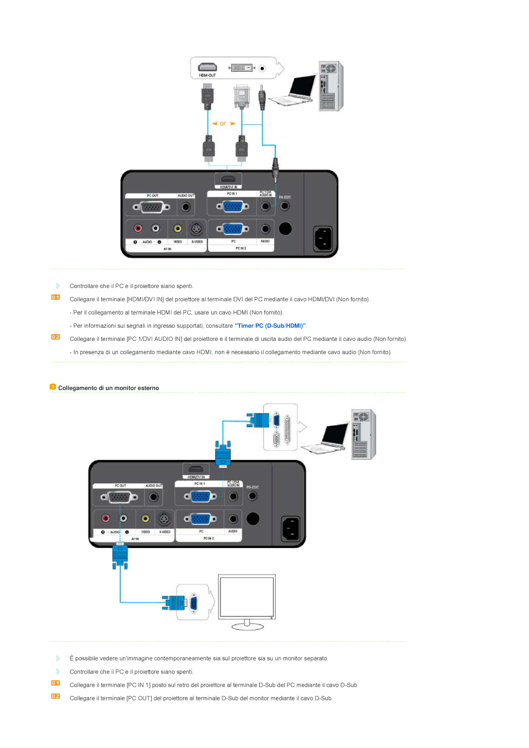 Samsung SPL300WX/EN, SPL300WVX/EN manual Collegamento di un monitor esterno 