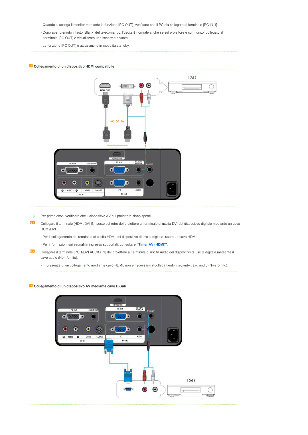 Samsung SPL300WVX/EN, SPL300WX/EN manual Collegamento di un dispositivo Hdmi compatibile 