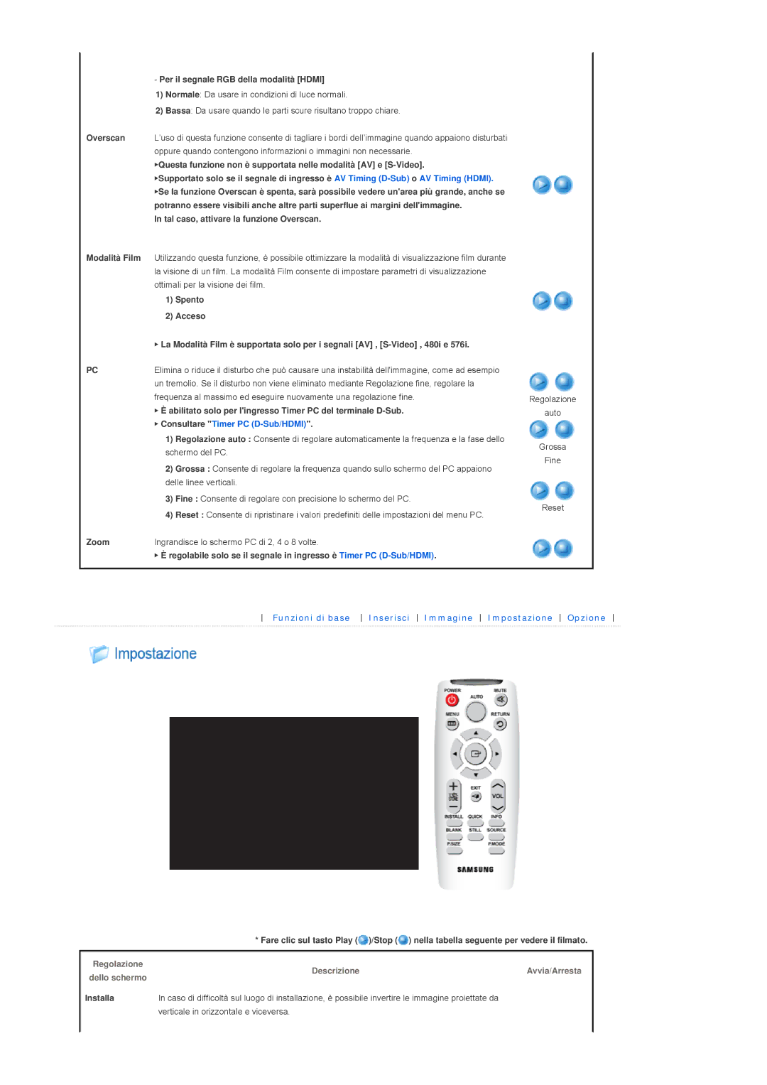 Samsung SPL300WVX/EN Per il segnale RGB della modalità Hdmi, Normale Da usare in condizioni di luce normali, Overscan 