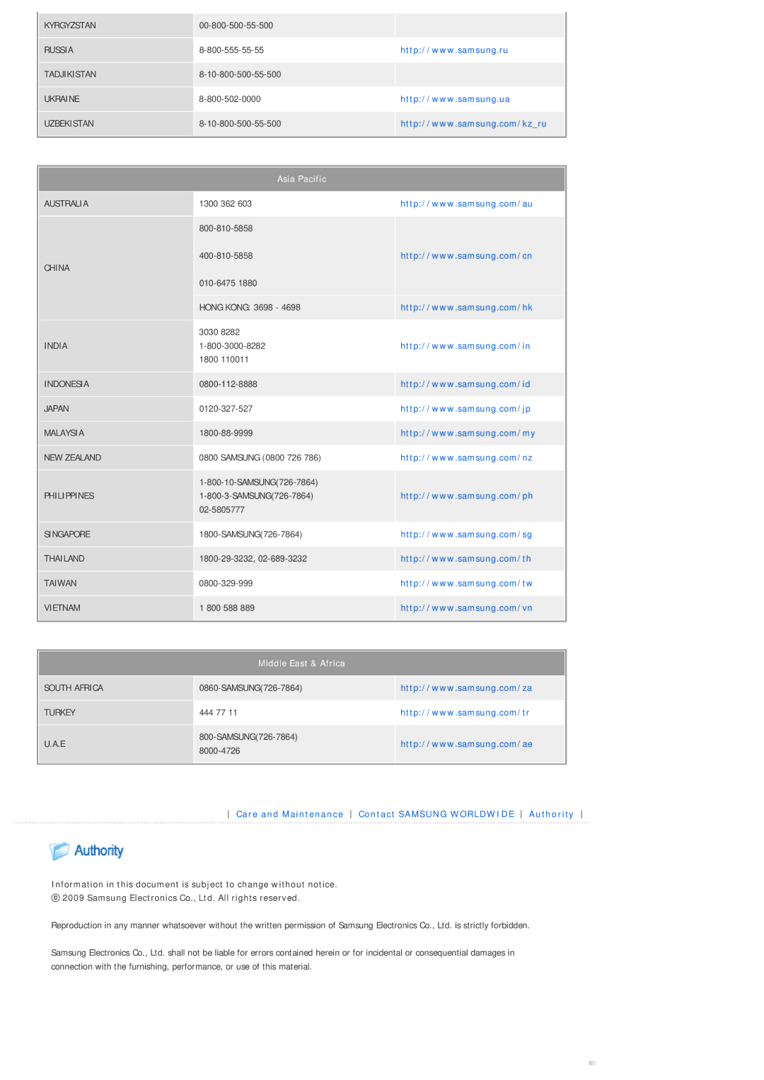 Samsung SPL300WVX/XT, SPL300WX/EN, SPL300WVX/ZN, SPL300WX/XY manual Middle East & Africa 