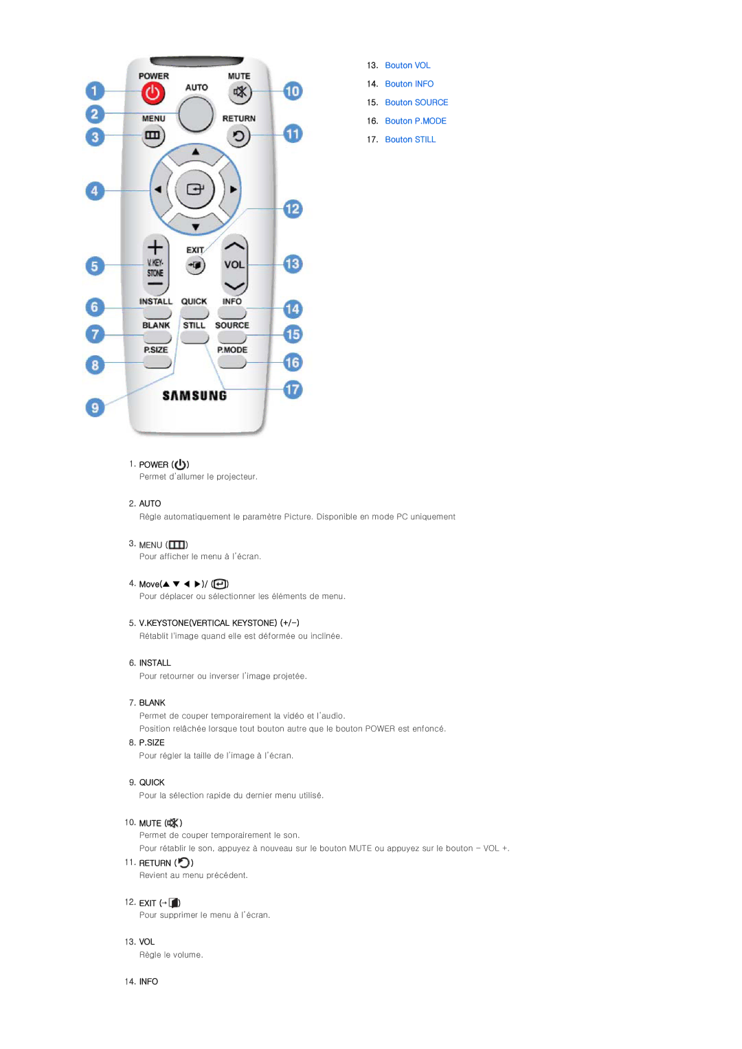 Samsung SPL300WX/EN manual Menu 