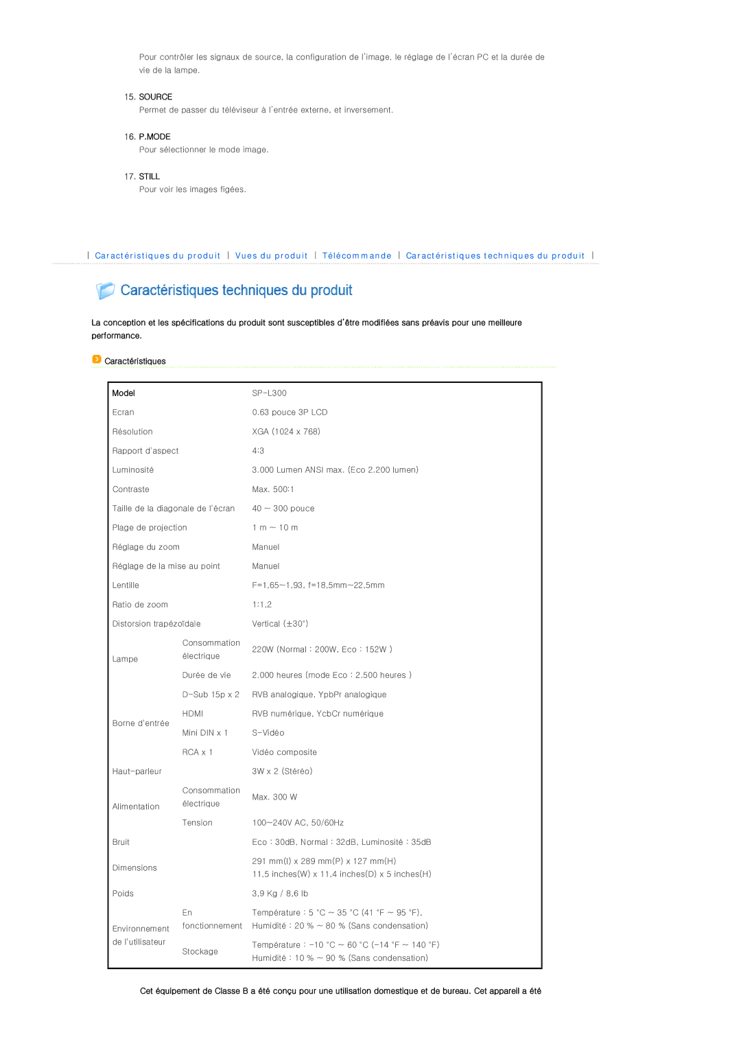 Samsung SPL300WX/EN manual 16. P.MODE, Model 