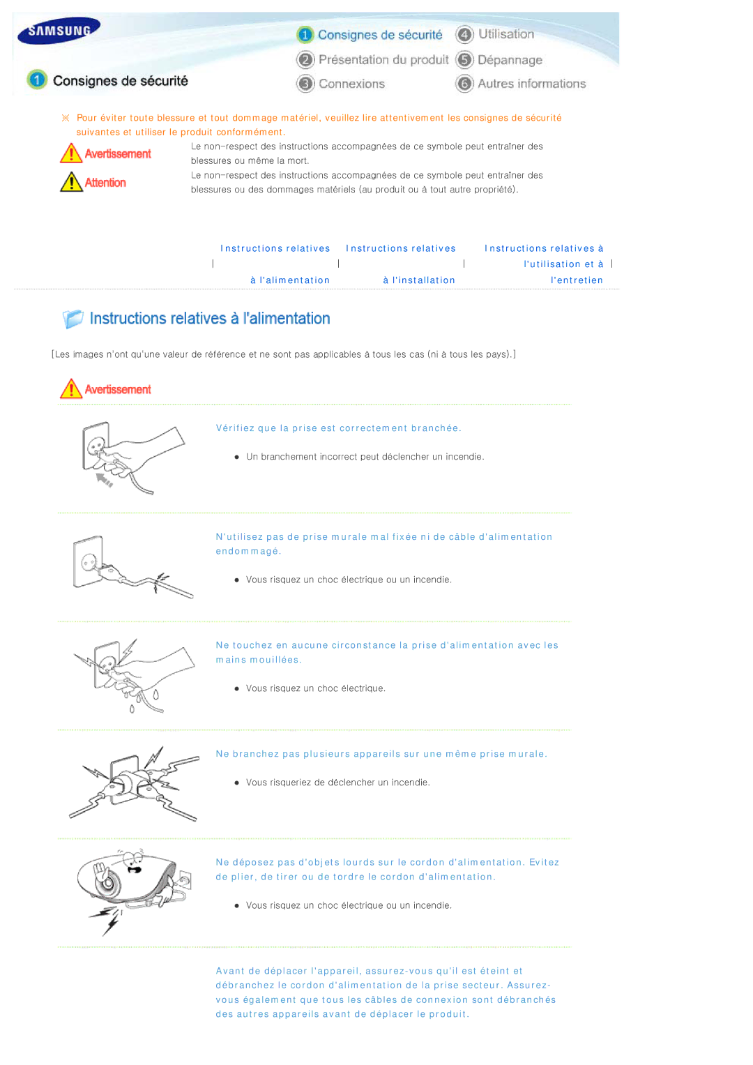 Samsung SPL300WX/EN manual Vérifiez que la prise est correctement branchée 