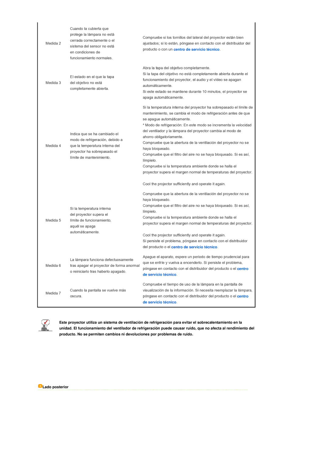 Samsung SPL300WX/EN manual Cuando la pantalla se vuelve más oscura 