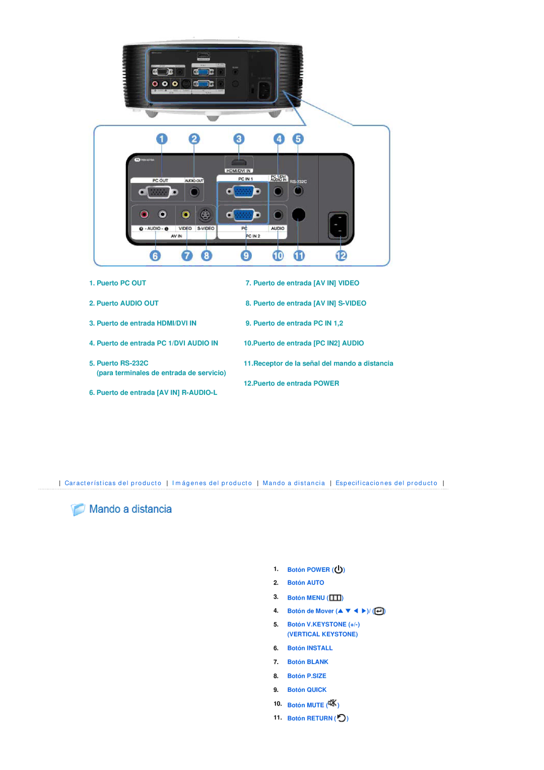 Samsung SPL300WX/EN manual Vertical Keystone 