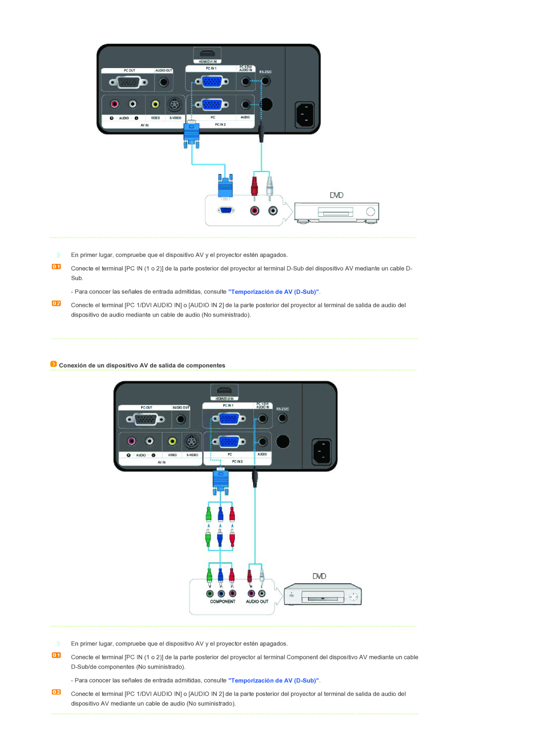 Samsung SPL300WX/EN manual Conexión de un dispositivo AV de salida de componentes 