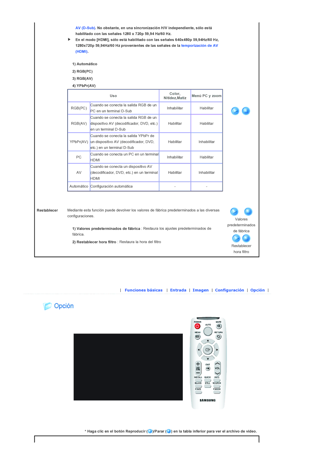 Samsung SPL300WX/EN manual Uso 