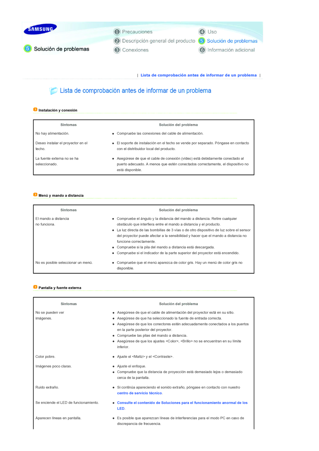 Samsung SPL300WX/EN manual Lista de comprobación antes de informar de un problema 