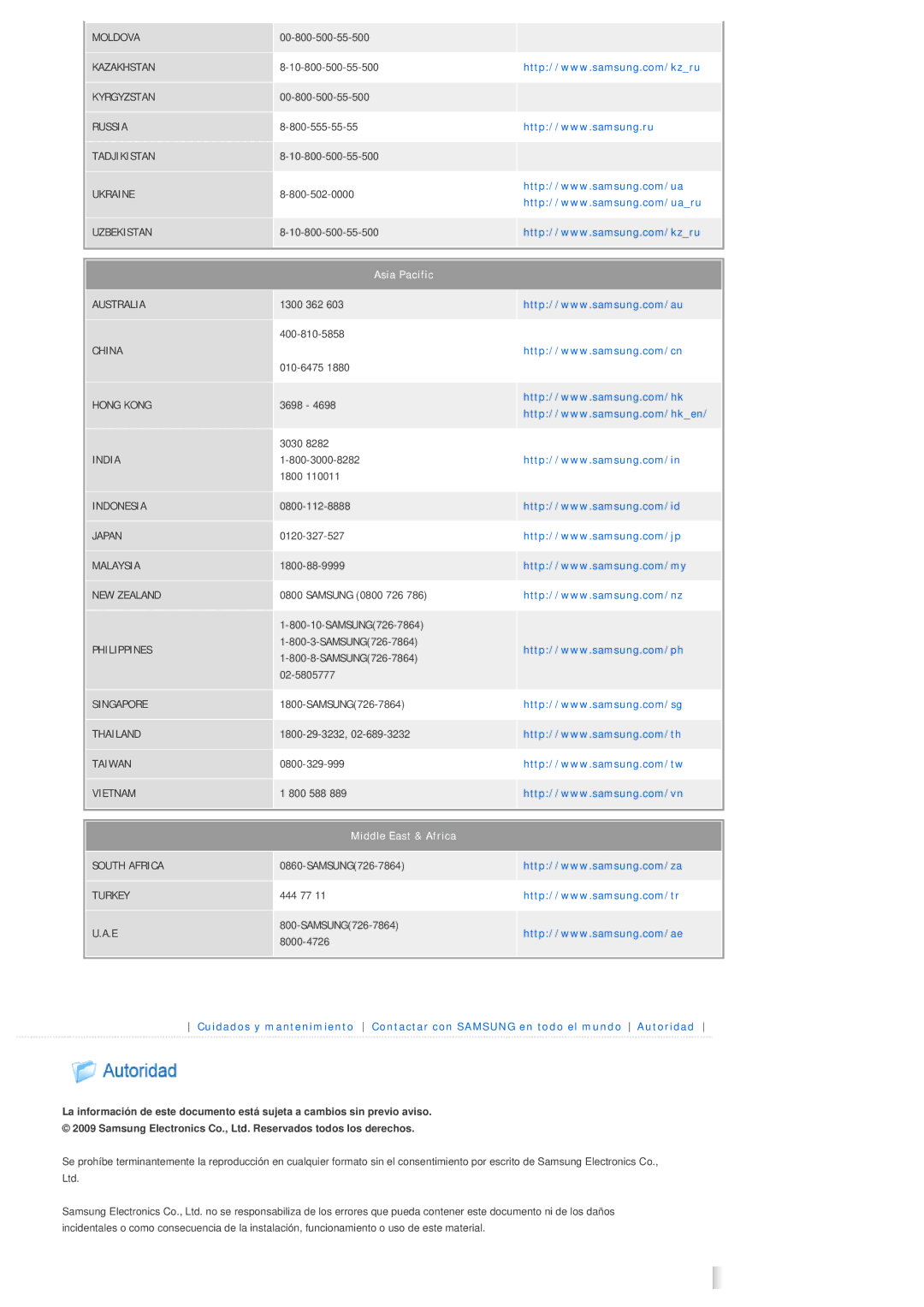 Samsung SPL300WX/EN manual Middle East & Africa 