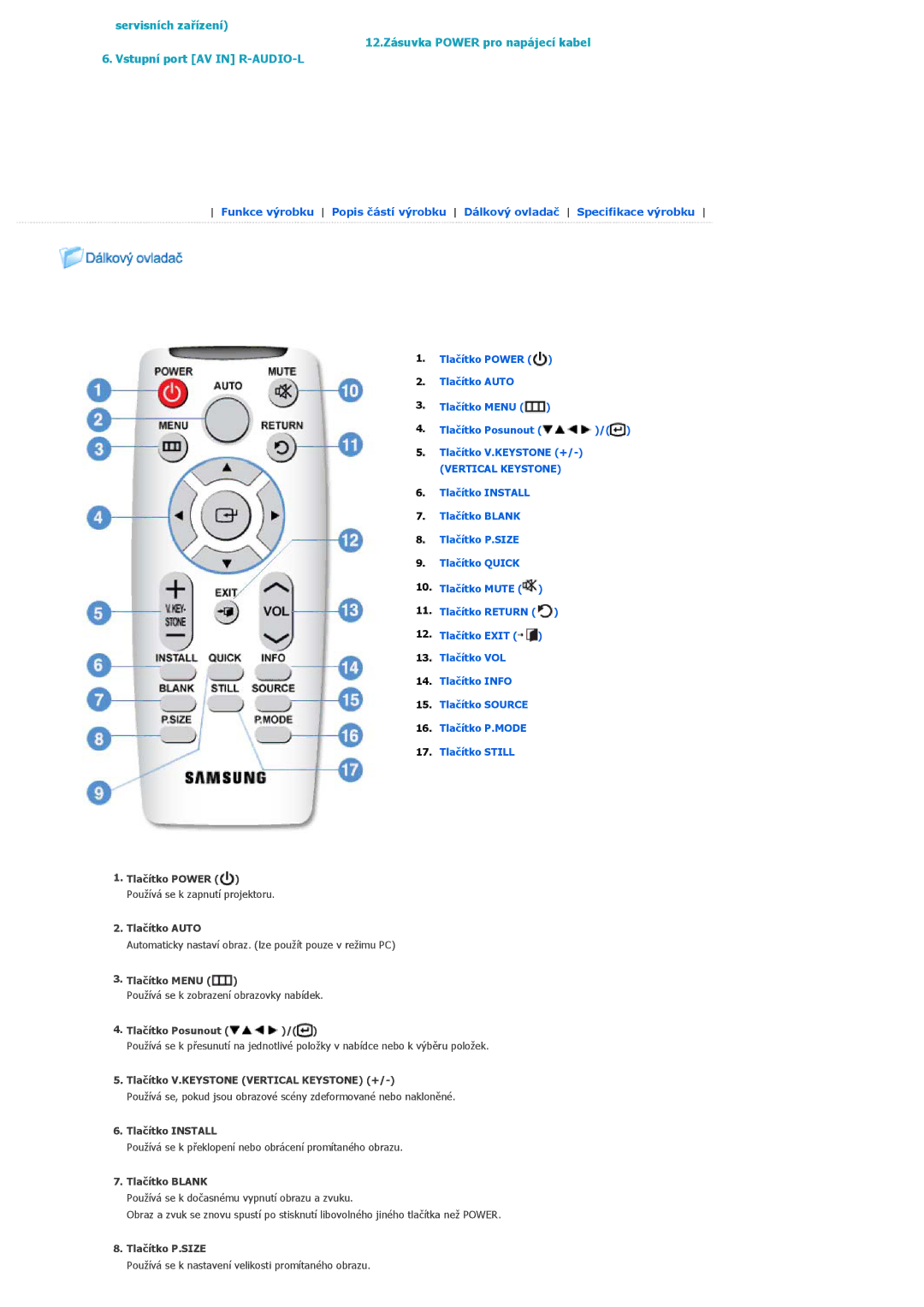 Samsung SPL300WX/EN manual Tlačítko Auto, Tlačítko Menu, Tlačítko Posunout, Tlačítko V.KEYSTONE Vertical Keystone + 