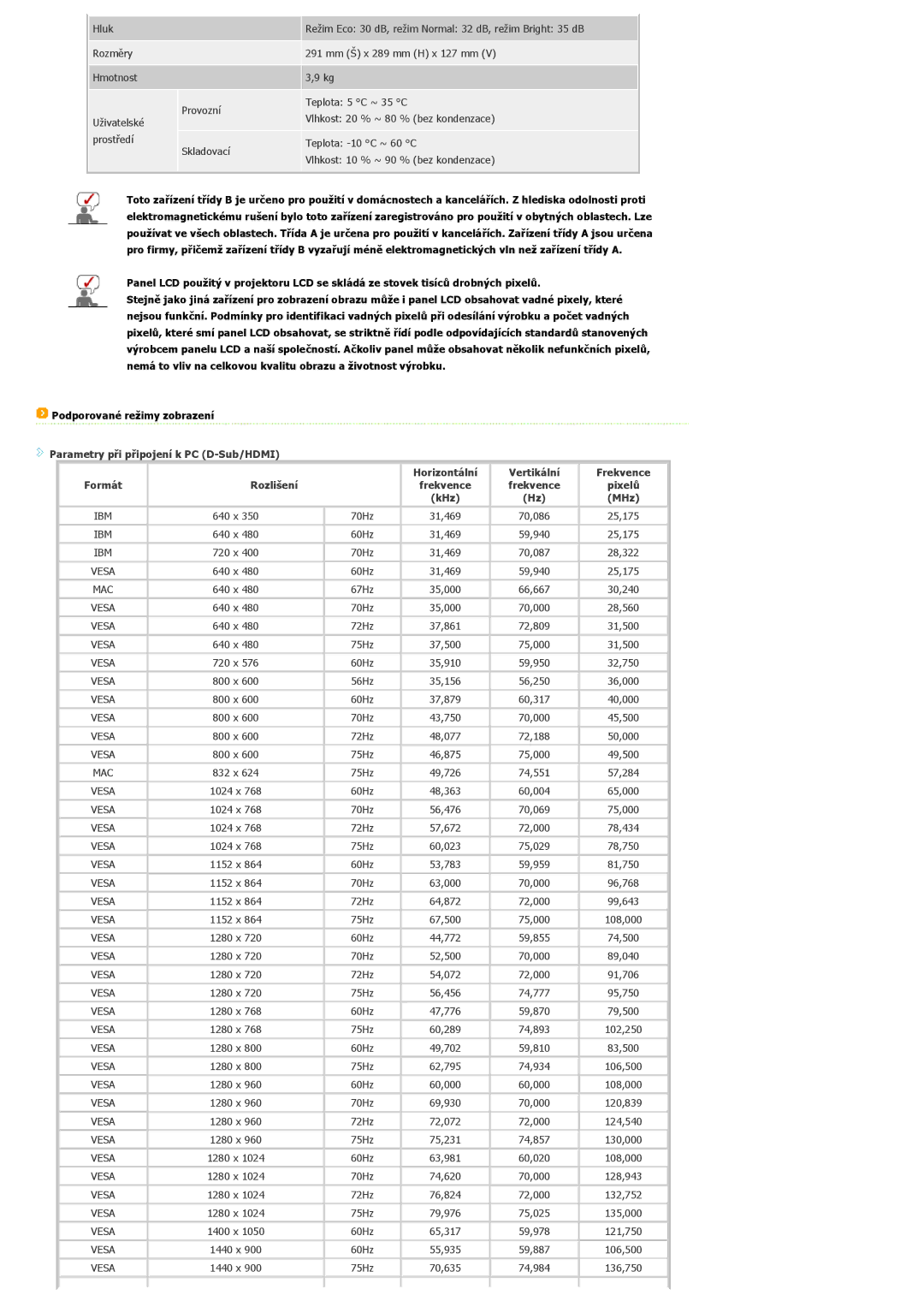 Samsung SPL300WX/EN manual Rozlišení 