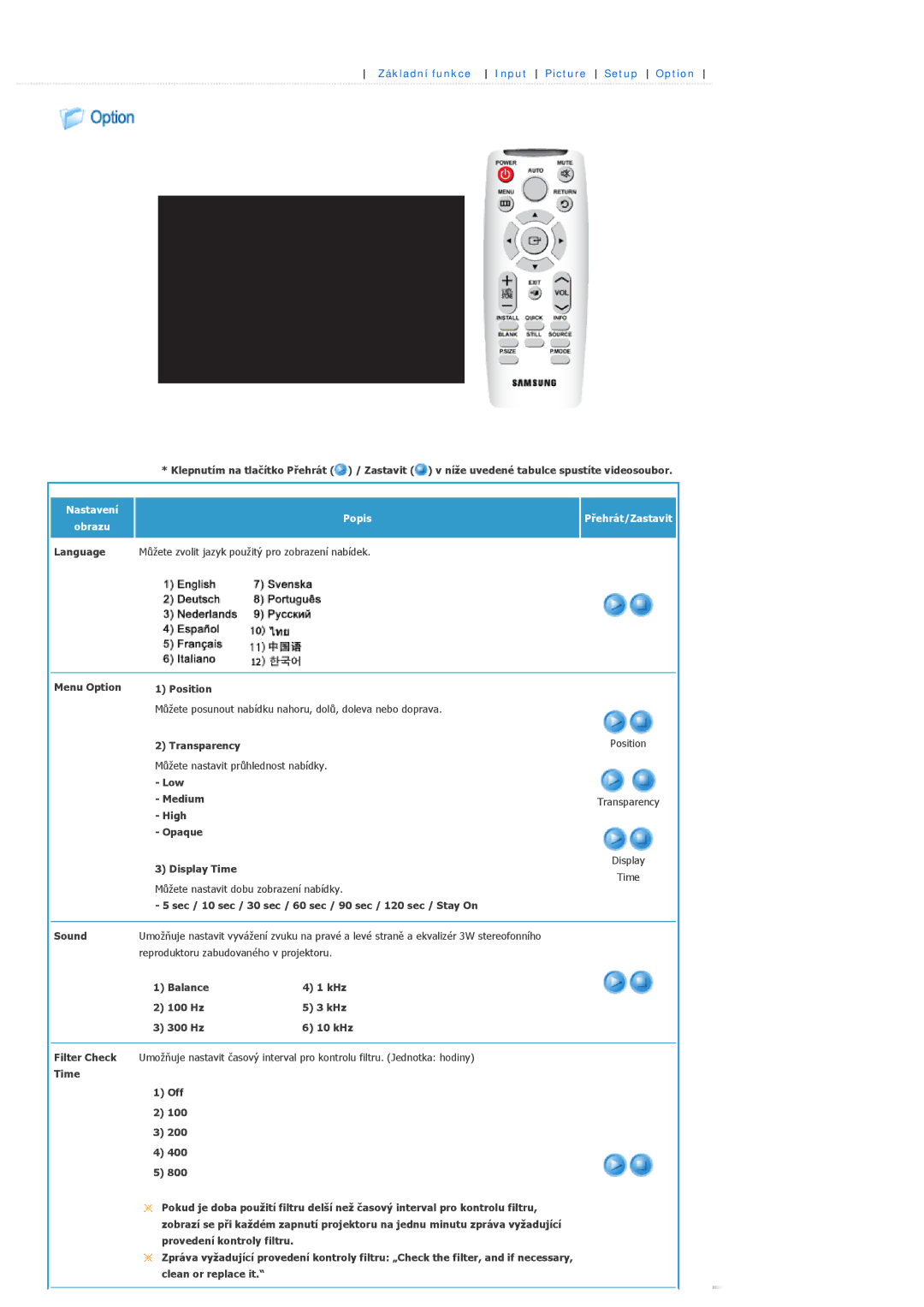 Samsung SPL300WX/EN manual Můžete nastavit průhlednost nabídky, Low Medium, High Opaque Display Time 