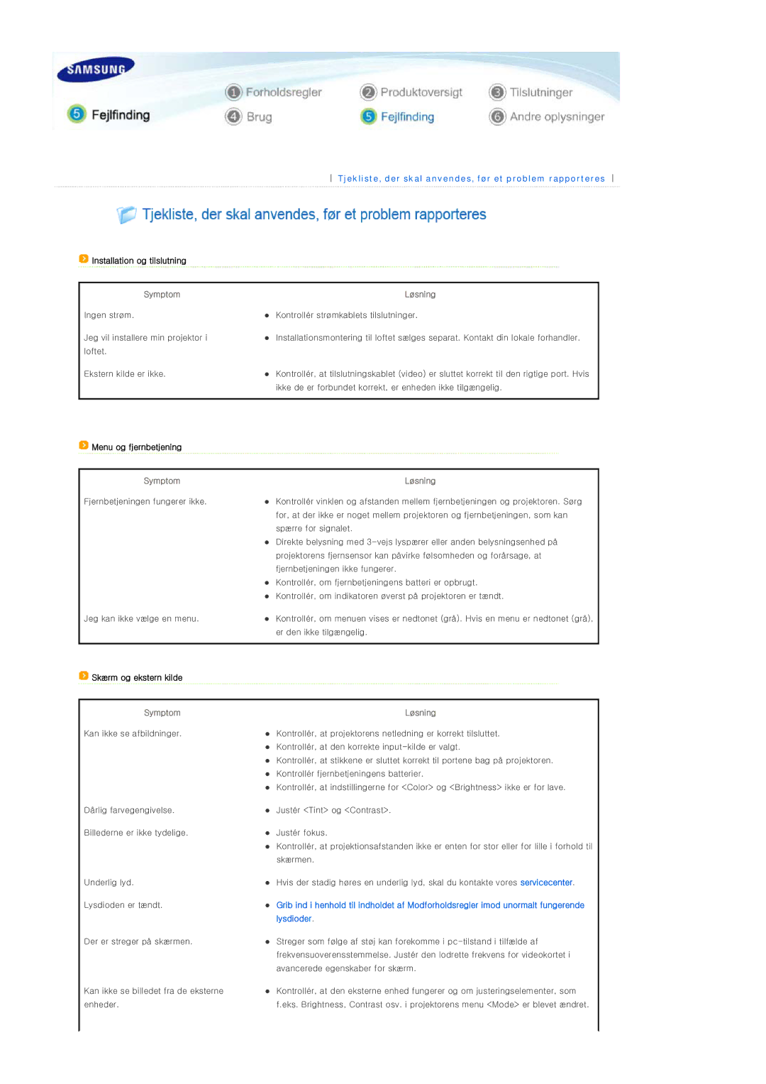 Samsung SPL300WX/EN manual Symptom, Løsning 