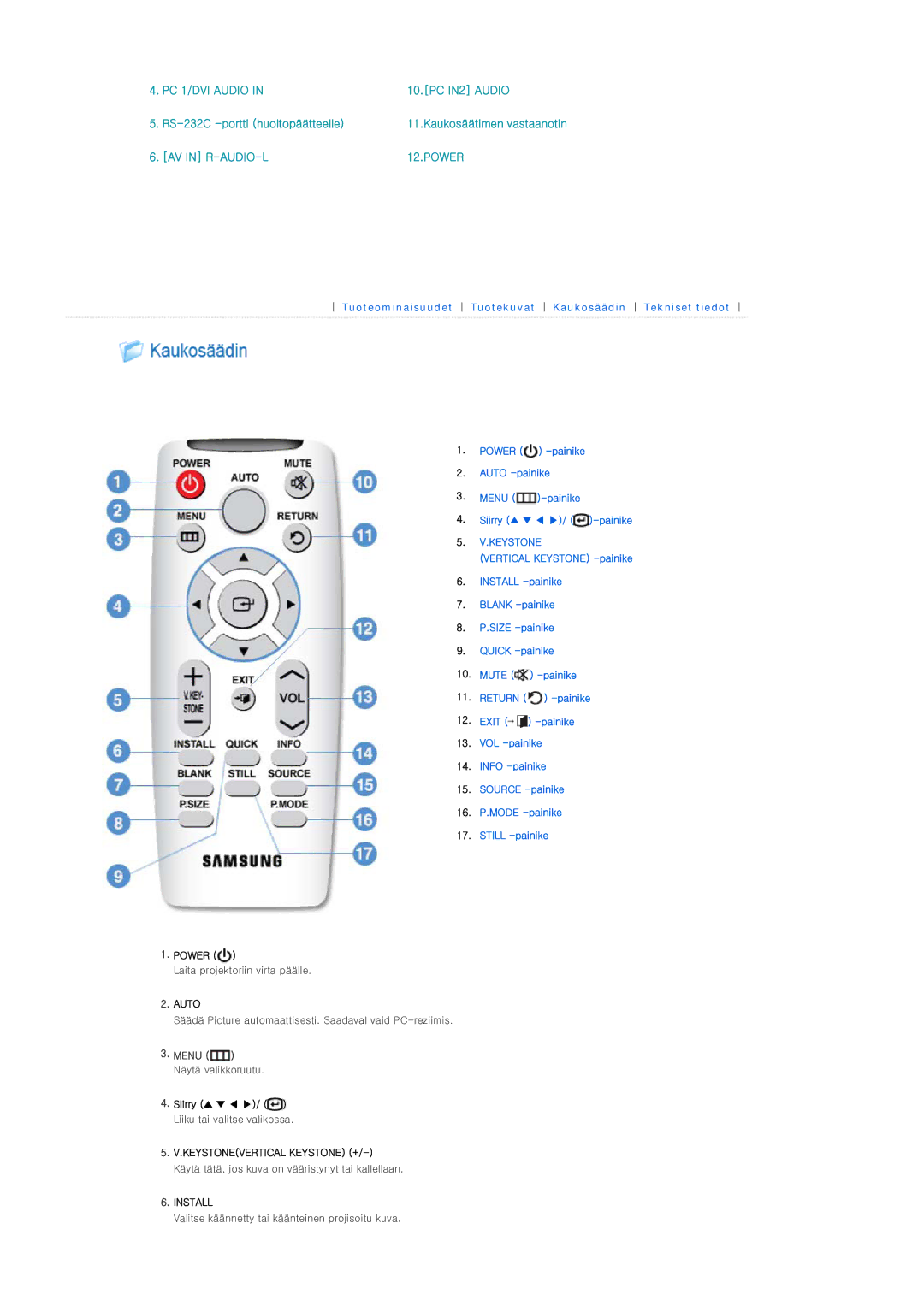 Samsung SPL300WX/EN manual AV in R-AUDIO-L Power, Menu Näytä valikkoruutu 