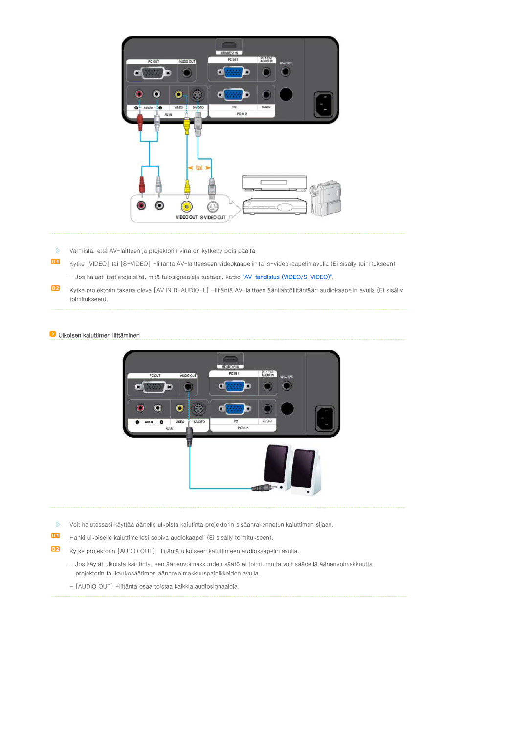 Samsung SPL300WX/EN manual Ulkoisen kaiuttimen liittäminen 